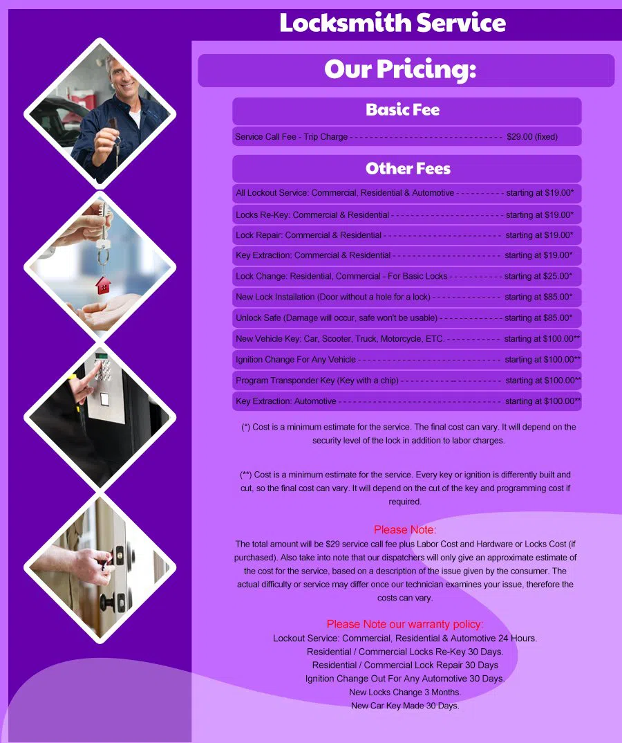 Plano TX Locksmith Store Plano, TX 214-390-3239